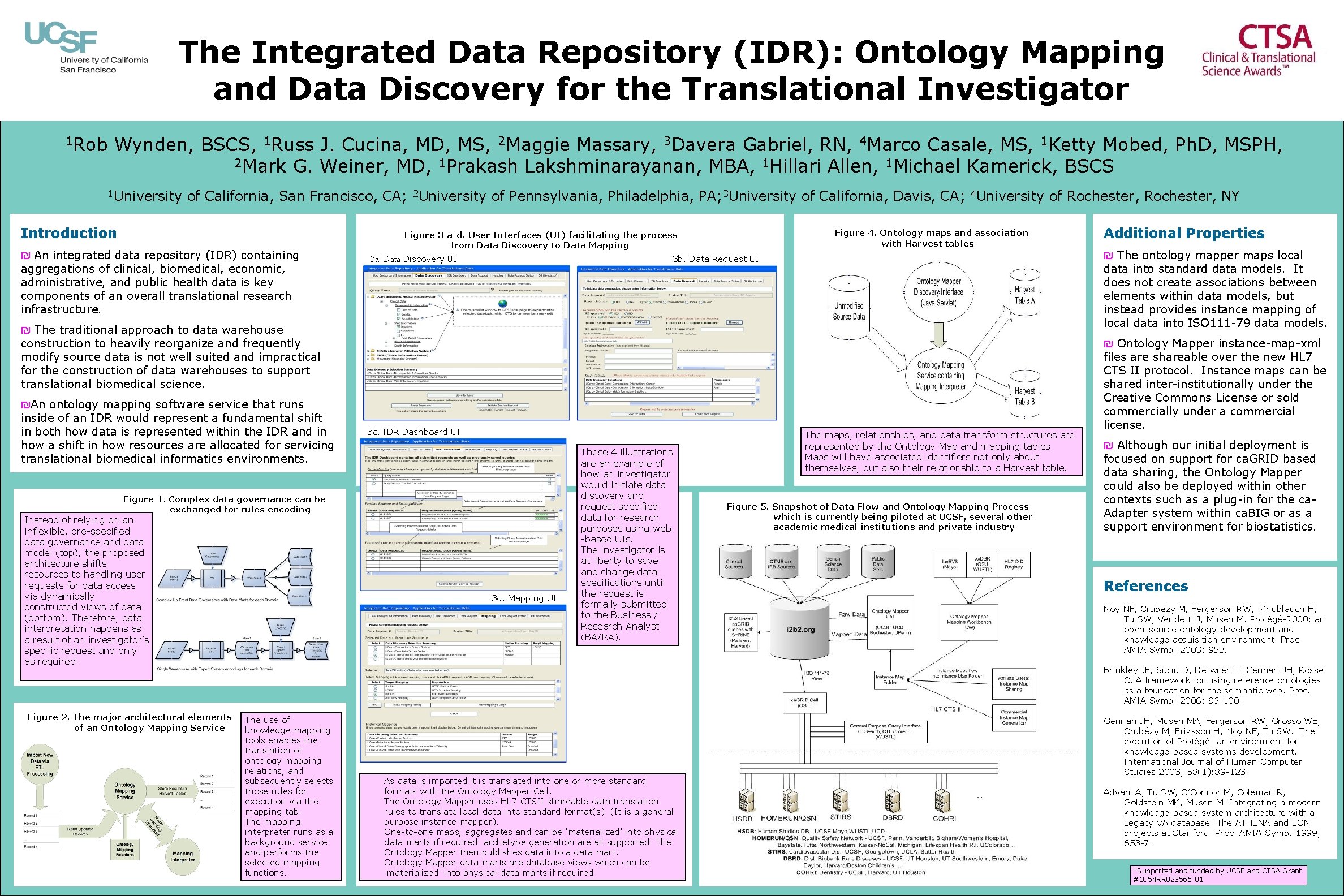 The Integrated Data Repository (IDR): Ontology Mapping and Data Discovery for the Translational Investigator