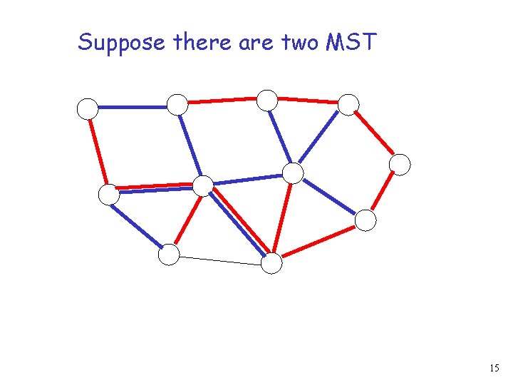 Suppose there are two MST 15 
