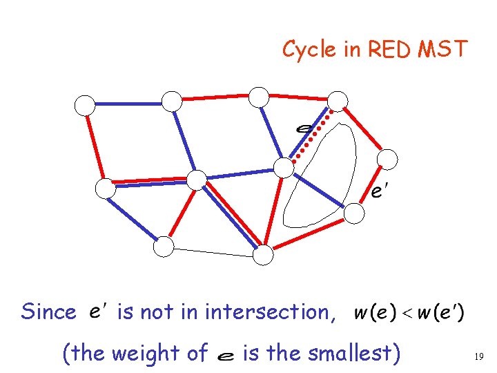 Cycle in RED MST Since is not in intersection, (the weight of is the