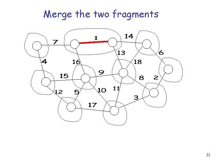 Merge the two fragments 31 