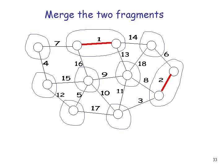 Merge the two fragments 33 