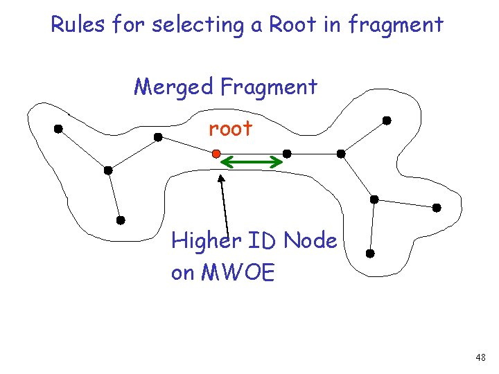 Rules for selecting a Root in fragment Merged Fragment root Higher ID Node on