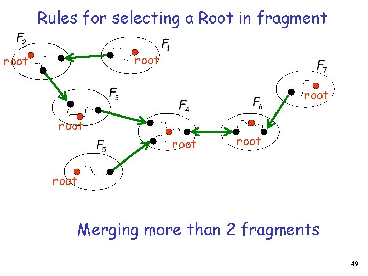 Rules for selecting a Root in fragment root root Merging more than 2 fragments