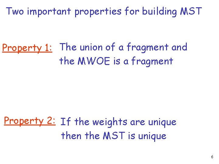 Two important properties for building MST Property 1: The union of a fragment and