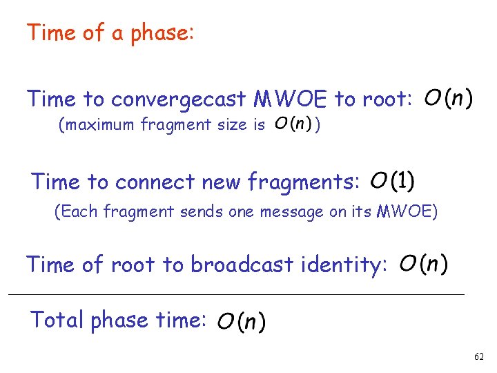 Time of a phase: Time to convergecast MWOE to root: (maximum fragment size is