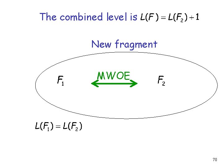The combined level is New fragment MWOE 70 