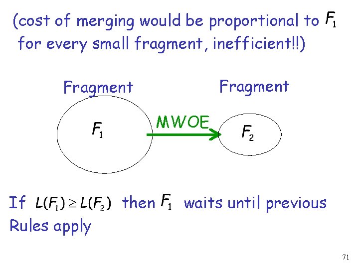 (cost of merging would be proportional to for every small fragment, inefficient!!) Fragment MWOE