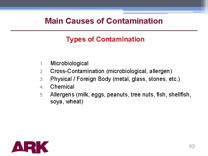 Main Causes of Contamination Types of Contamination 1. 2. 3. 4. 5. Microbiological Cross-Contamination