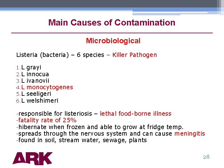 Main Causes of Contamination Microbiological Listeria (bacteria) – 6 species – Killer Pathogen 1.