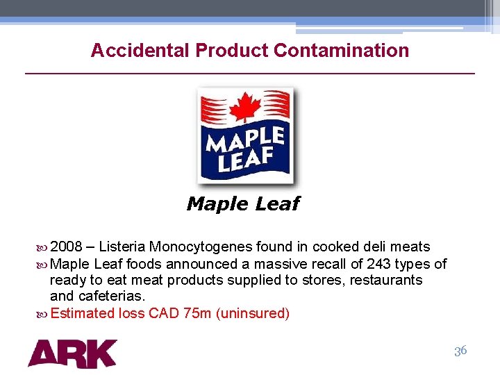 Accidental Product Contamination M Maple Leaf 2008 – Listeria Monocytogenes found in cooked deli