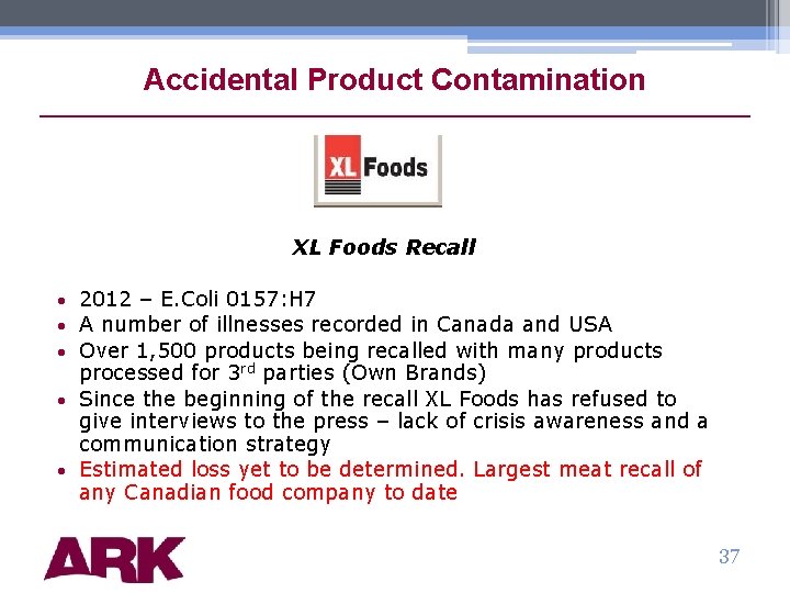 Accidental Product Contamination XL Foods Recall 2012 – E. Coli 0157: H 7 A