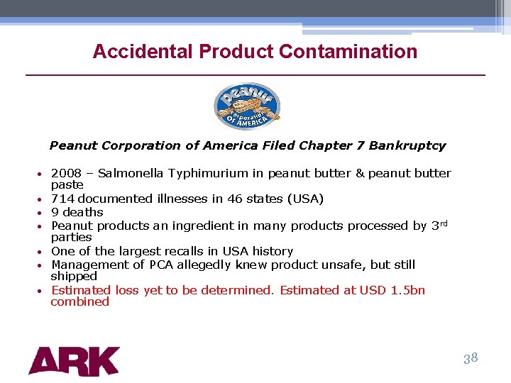 Accidental Product Contamination Peanut Corporation of America Filed Chapter 7 Bankruptcy • • 2008