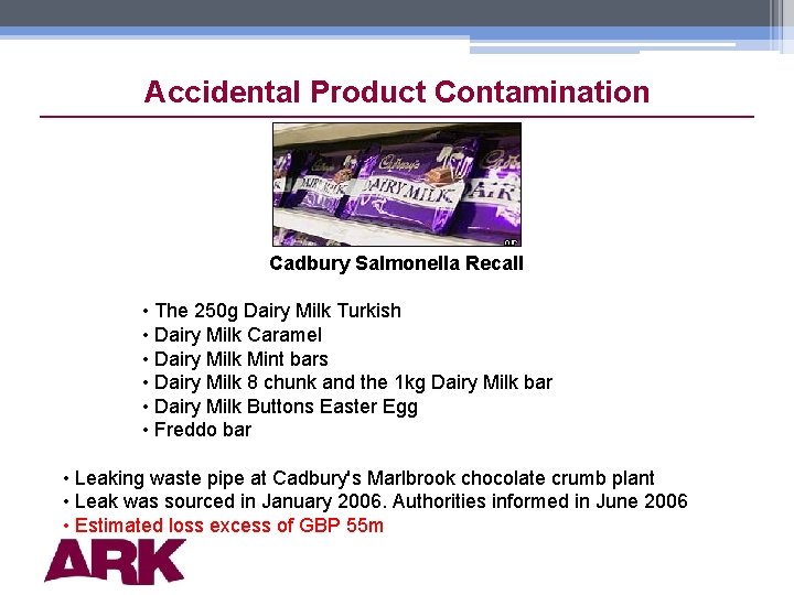 Accidental Product Contamination Cadbury Salmonella Recall • The 250 g Dairy Milk Turkish •
