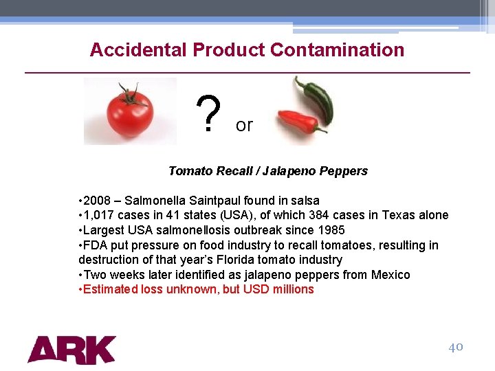 Accidental Product Contamination ? or Tomato Recall / Jalapeno Peppers • 2008 – Salmonella