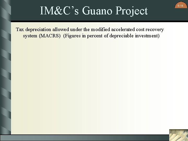 IM&C’s Guano Project Tax depreciation allowed under the modified accelerated cost recovery system (MACRS)