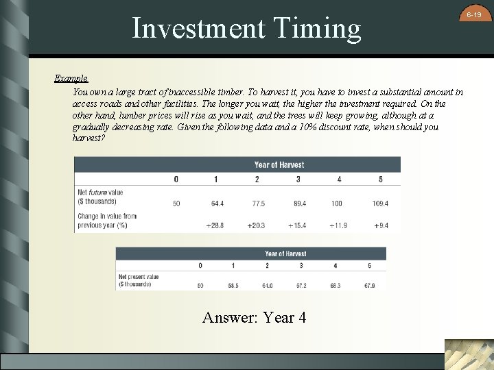 Investment Timing Example You own a large tract of inaccessible timber. To harvest it,