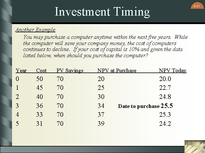 6 -21 Investment Timing Another Example You may purchase a computer anytime within the