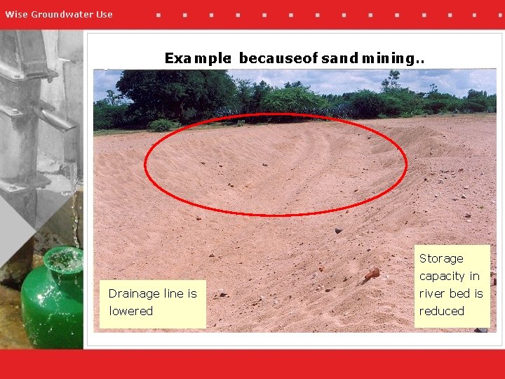 Wise Groundwater Use Example: becauseof sand mining… Storage capacity in Drainage line is river