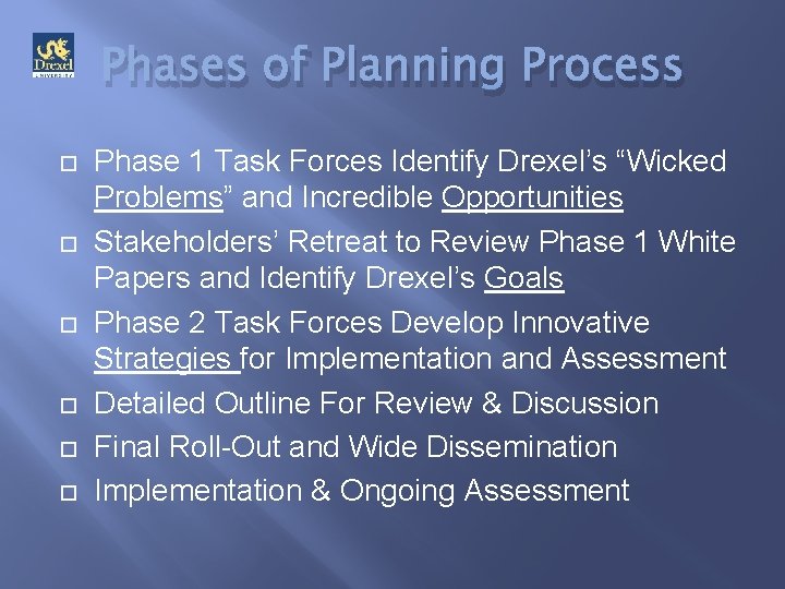 Phases of Planning Process Phase 1 Task Forces Identify Drexel’s “Wicked Problems” and Incredible