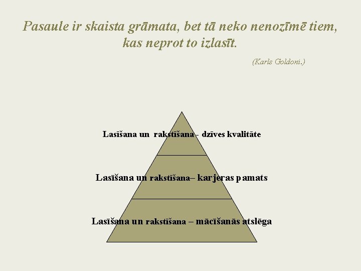 Pasaule ir skaista grāmata, bet tā neko nenozīmē tiem, kas neprot to izlasīt. (Karls