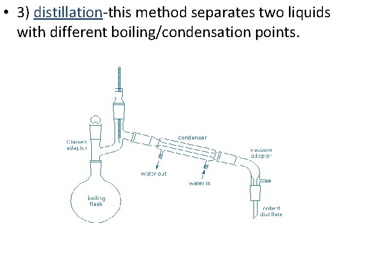 • 3) distillation-this method separates two liquids with different boiling/condensation points. • 3) distillation-this method separates two liquids with different boiling/condensation points.