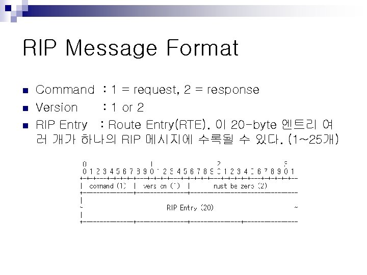 RIP Message Format n n n Command : 1 = request, 2 = response