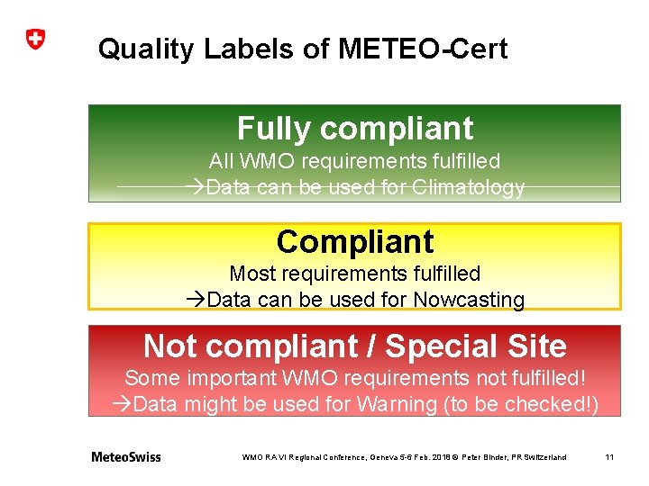 Quality Labels of METEO-Cert Fully compliant All WMO requirements fulfilled Data can be used