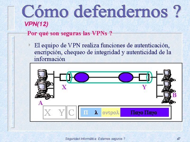 VPN(12) Por qué son seguras las VPNs ? 4 El equipo de VPN realiza