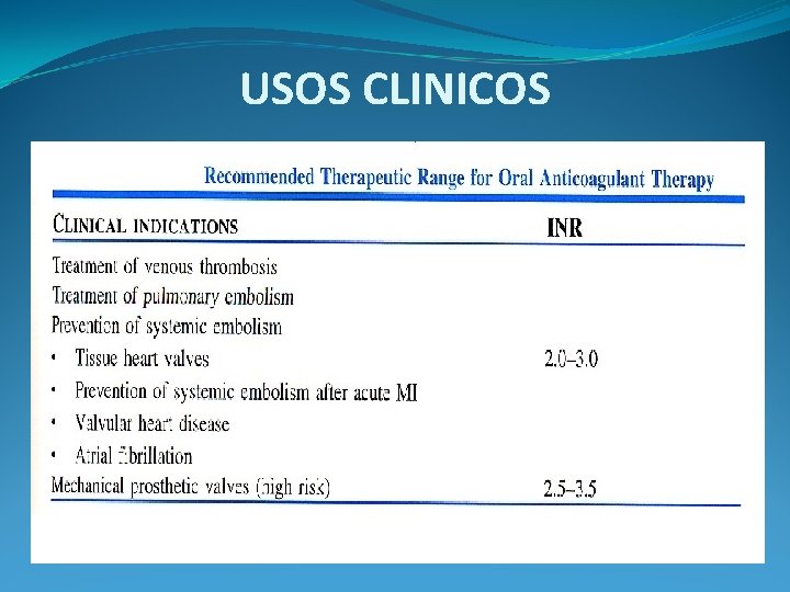 USOS CLINICOS USOS CLINICOS