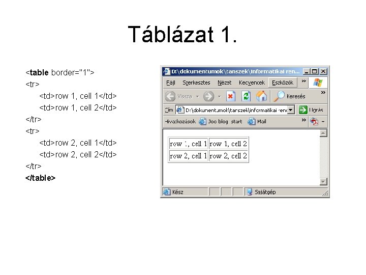 Táblázat 1. <table border="1"> <tr> <td>row 1, cell 1</td> <td>row 1, cell 2</td> </tr>