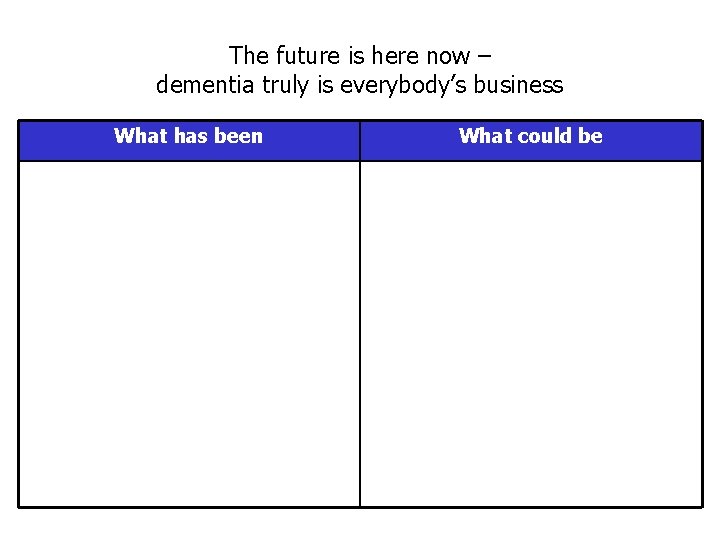 The future is here now – dementia truly is everybody’s business What has been The future is here now – dementia truly is everybody’s business What has been