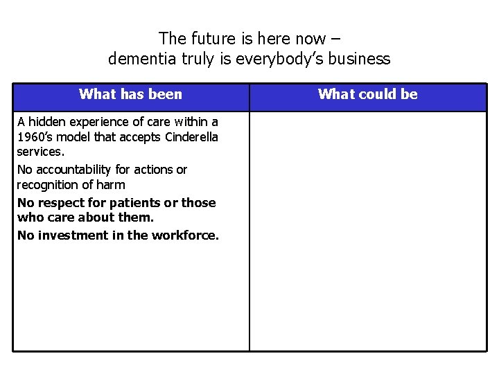 The future is here now – dementia truly is everybody’s business What has been