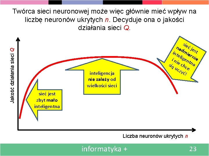 Jakość działania sieci Q Twórca sieci neuronowej może więc głównie mieć wpływ na liczbę