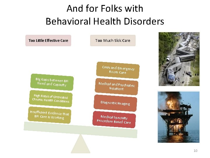 And for Folks with Behavioral Health Disorders Too Little Effective Care Too Much Sick