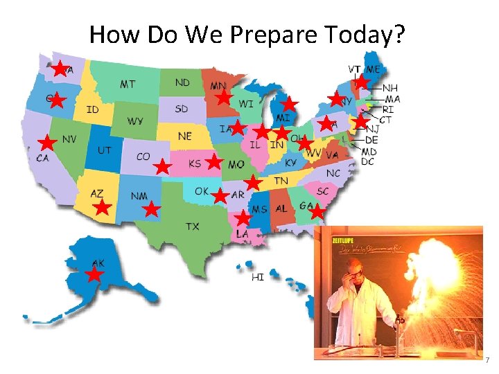 How Do We Prepare Today? 7 7 