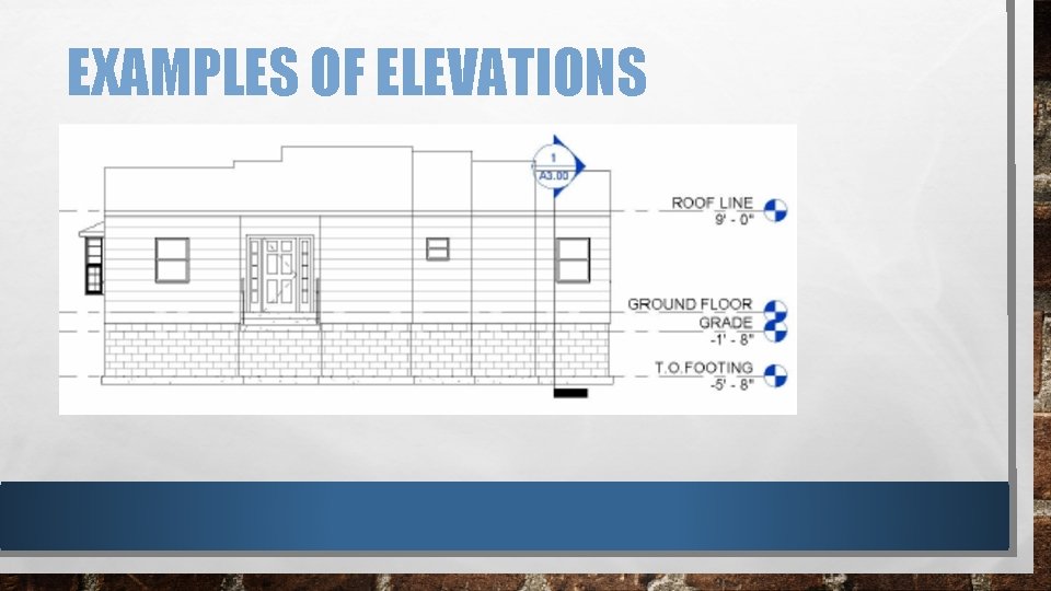 EXAMPLES OF ELEVATIONS EXAMPLES OF ELEVATIONS