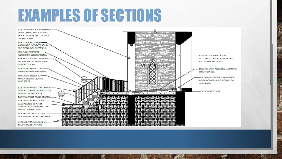 EXAMPLES OF SECTIONS EXAMPLES OF SECTIONS