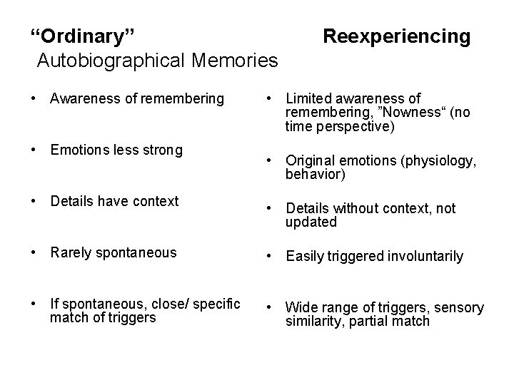 “Ordinary” Autobiographical Memories • Awareness of remembering • Emotions less strong Reexperiencing • Limited