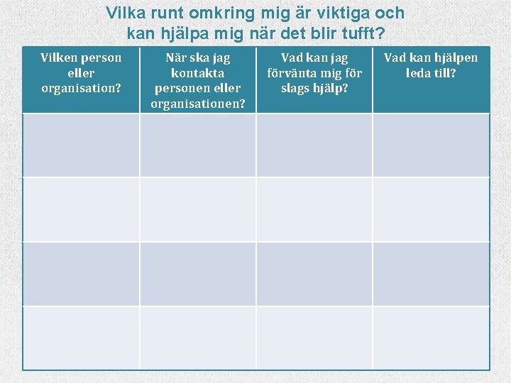 Vilka runt omkring mig är viktiga och kan hjälpa mig när det blir tufft?