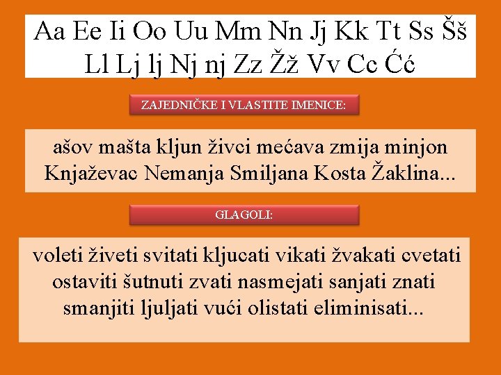 Aa Ee Ii Oo Uu Mm Nn Jj Kk Tt Ss Šš Ll Lj