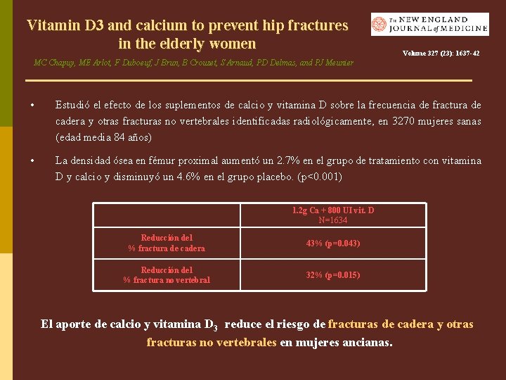 Vitamin D 3 and calcium to prevent hip fractures in the elderly women Volume