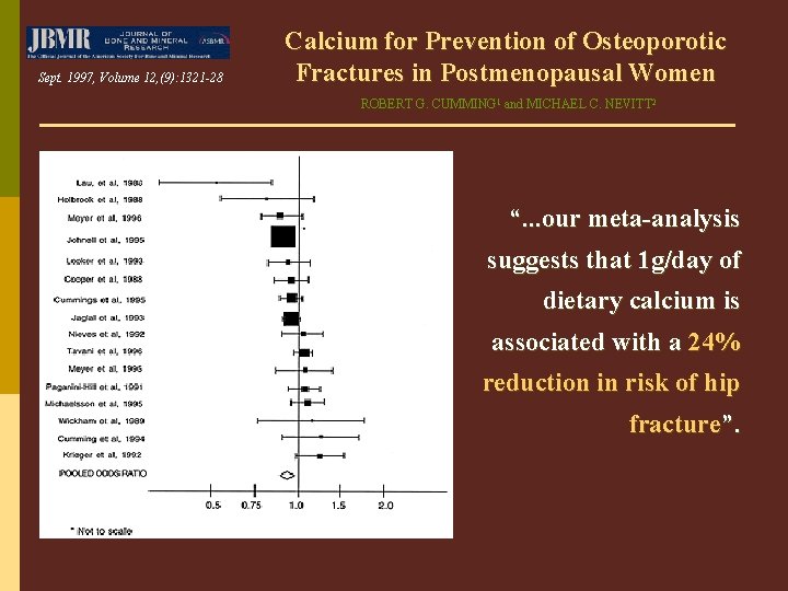 Sept. 1997, Volume 12, (9): 1321 -28 Calcium for Prevention of Osteoporotic Fractures in