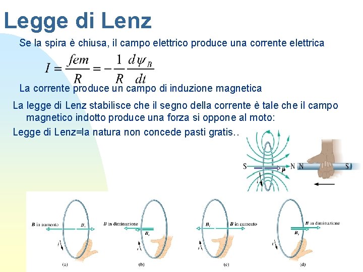 Legge di Lenz Se la spira è chiusa, il campo elettrico produce una corrente