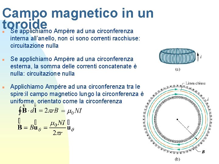 Campo magnetico in un toroide Se applichiamo Ampère ad una circonferenza n interna all’anello,