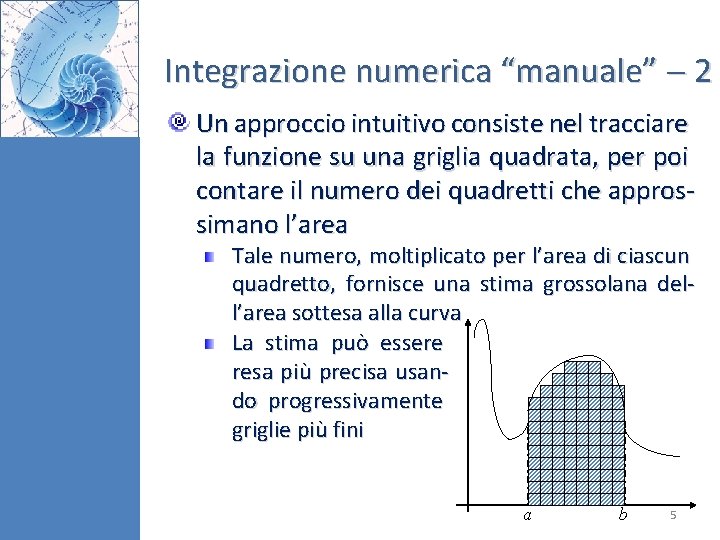 Integrazione numerica “manuale” 2 Un approccio intuitivo consiste nel tracciare la funzione su una
