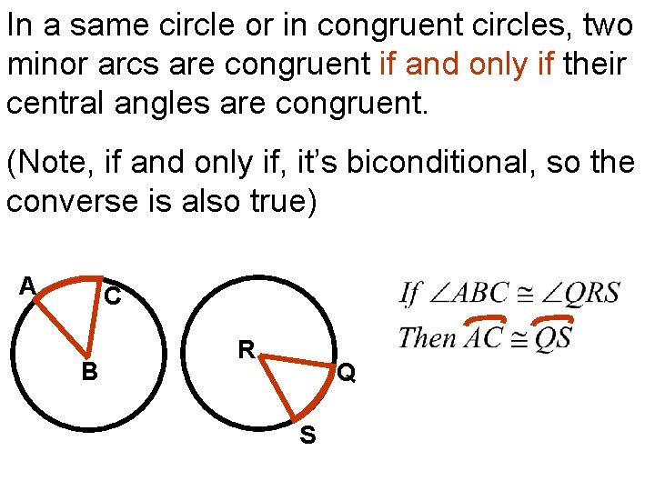 In a same circle or in congruent circles, two minor arcs are congruent if