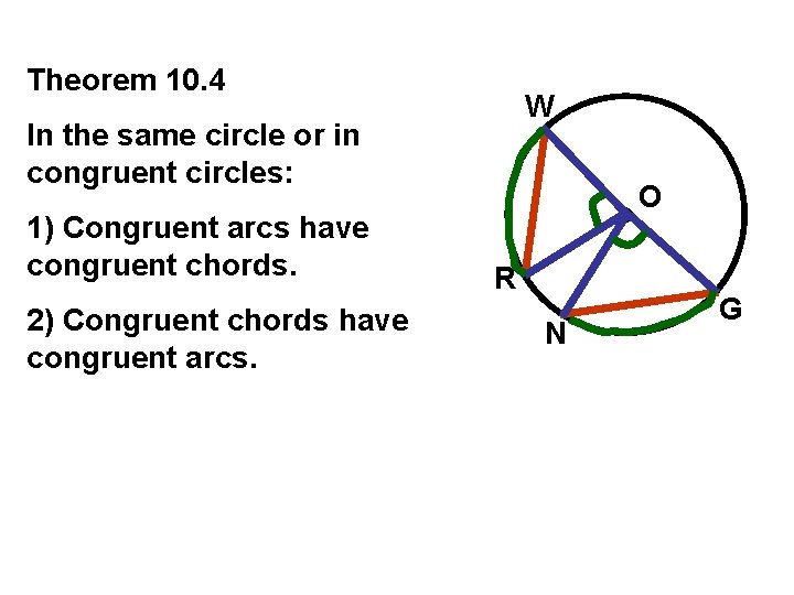 Theorem 10. 4 W In the same circle or in congruent circles: 1) Congruent