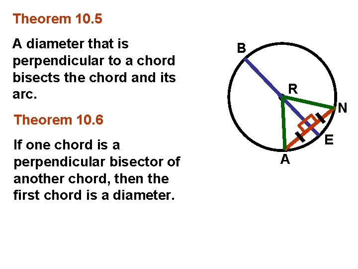 Theorem 10. 5 A diameter that is perpendicular to a chord bisects the chord