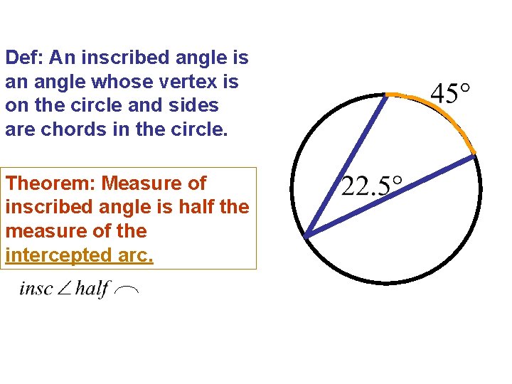 Def: An inscribed angle is an angle whose vertex is on the circle and
