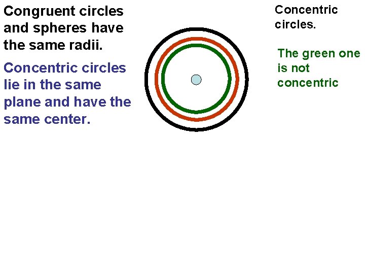 Congruent circles and spheres have the same radii. Concentric circles lie in the same